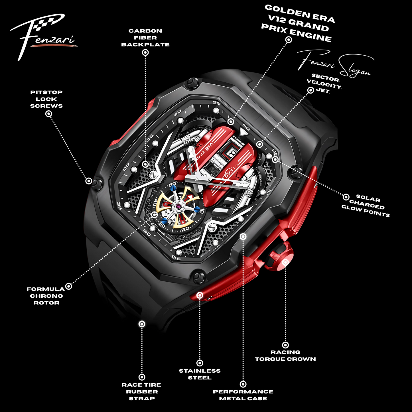 Fenzari™ Crimson Edition